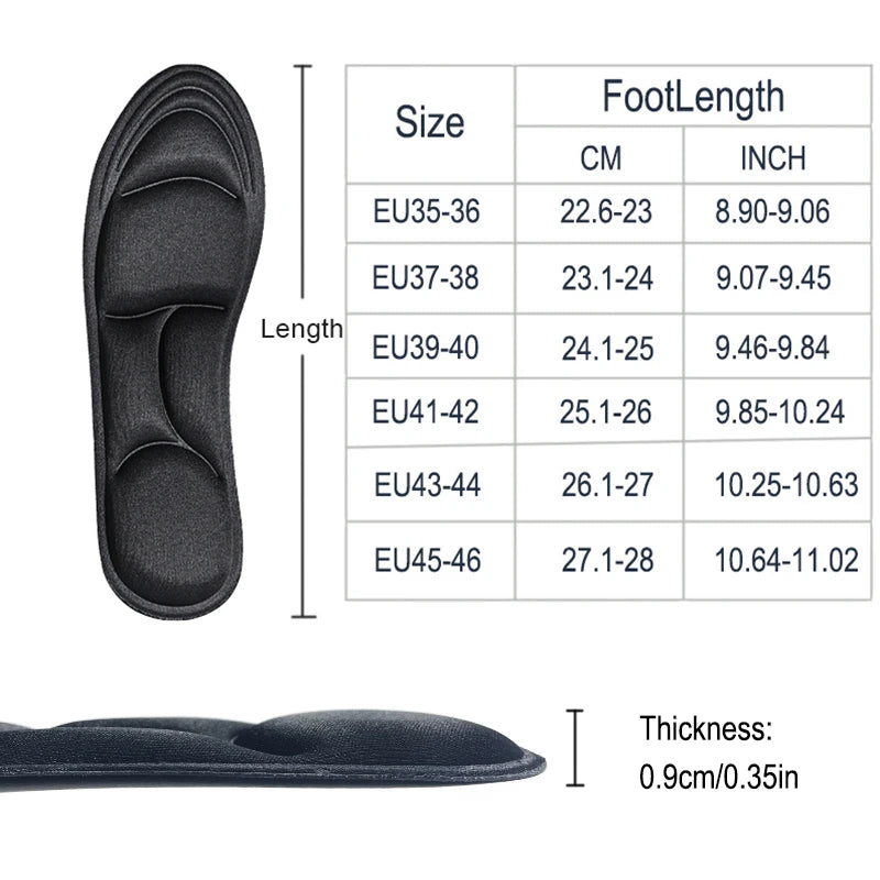 5D Massage Memory Foam Einlegesohlen – Orthopädische Atmungsaktive Schuheinlagen | 1/2/4/16 Paar | Komfort für Sport, Arbeit & Alltag Kaufschwan®