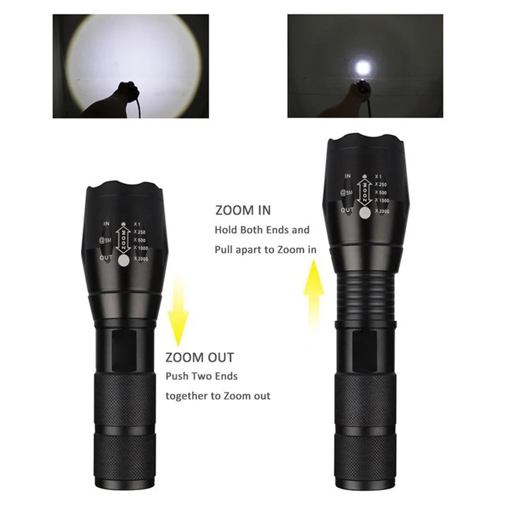 Hochleistungs-LED-Taschenlampe – 5-Modi Camping-Lampe | Zoombares, Wasserdichtes Aluminium-Gehäuse, Betrieb mit 3 AAA-Batterien Kaufschwan®