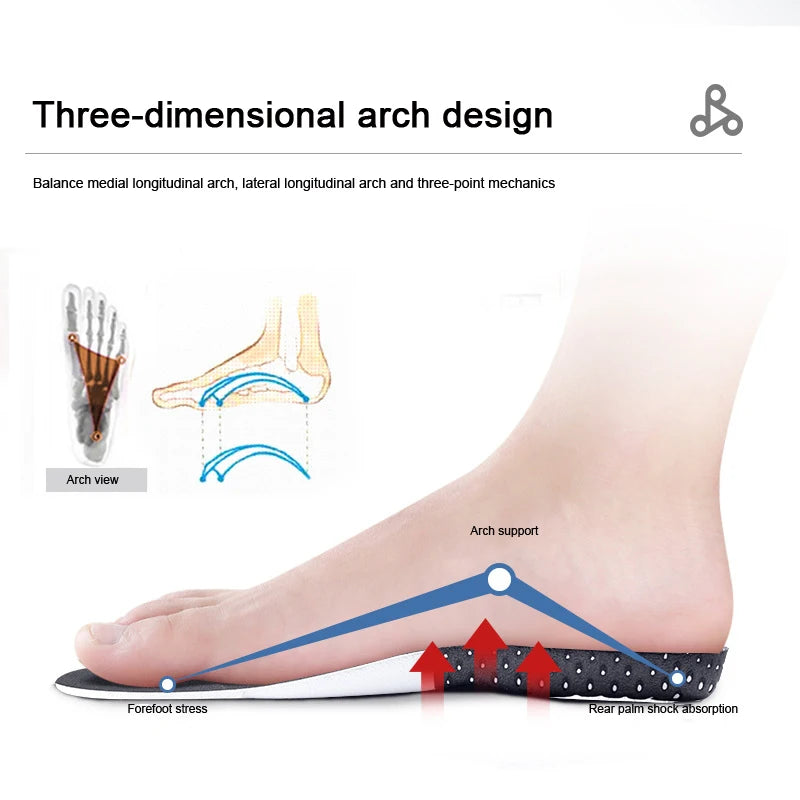 Orthopädische Memory Foam & Gel Einlegesohlen für Damen & Herren | Silikon Fußgewölbeunterstützung | Weiche Laufschuh & Sporteinlagen Kaufschwan®