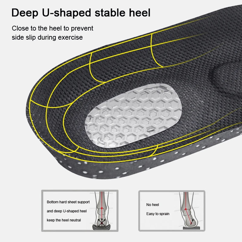 Orthopädische Memory Foam & Gel Einlegesohlen für Damen & Herren | Silikon Fußgewölbeunterstützung | Weiche Laufschuh & Sporteinlagen Kaufschwan®
