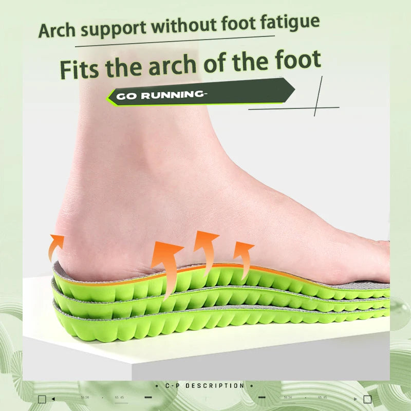1 Paar Atmungsaktive Lauf-Einlegesohlen | Weiche Stoßdämpfende Schuhsohlen für Damen & Herren Kaufschwan®
