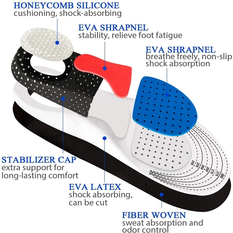Orthopädische Memory Foam & Gel Einlegesohlen für Damen & Herren | Silikon Fußgewölbeunterstützung | Weiche Laufschuh & Sporteinlagen Kaufschwan®