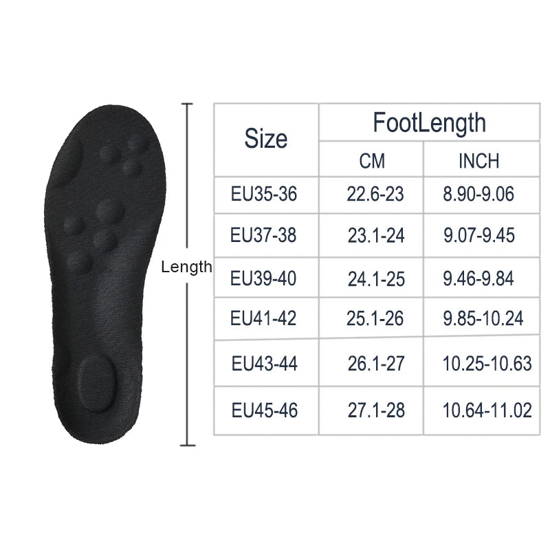 Latex Sport Einlegesohlen – Weiche Orthopädische Fußgewölbestütze | 1/2/4 Paar | Atmungsaktive & Geruchshemmende Schuheinlagen Kaufschwan®
