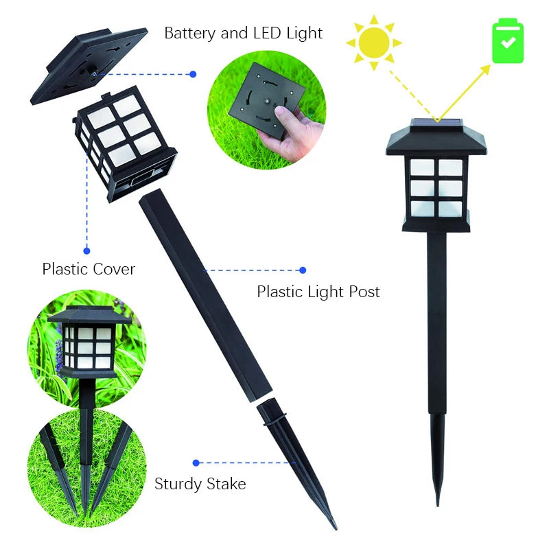 2er Set Solar Wegeleuchten – IP65 Wasserdichte LED Außenlampen für Garten, Einfahrt, Terrasse & Gehweg Kaufschwan®