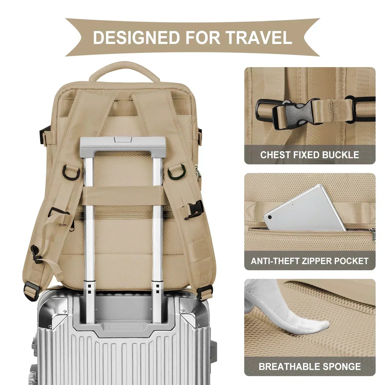 Handgepäck Rucksack | Laptop-Rucksack für Flugreisen | Schul- & Arbeitstasche Kaufschwan®