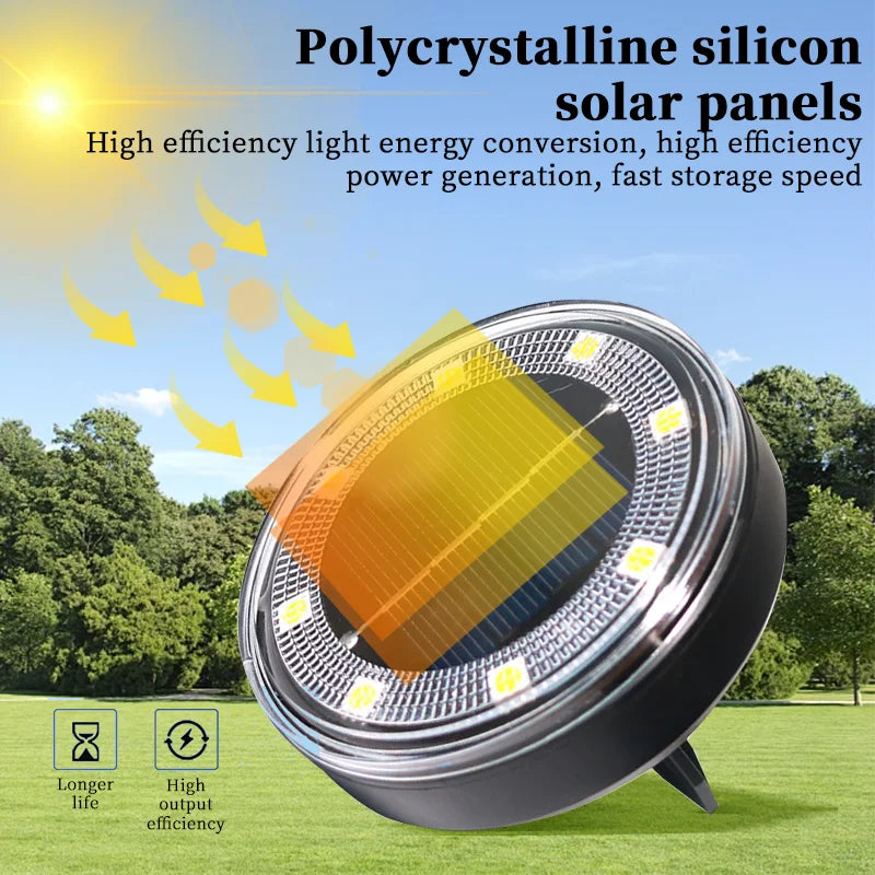 LED Outdoor Solar Bodeneinbauleuchte – IP68 Wasserdicht, Weg-, Terrassen-, Hof- & Einfahrtbeleuchtung für Garten Kaufschwan®