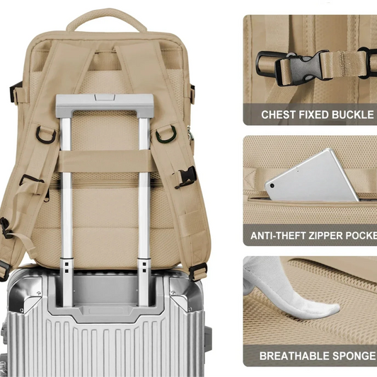 Handgepäck Rucksack | Laptop-Rucksack für Flugreisen | Schul- & Arbeitstasche Kaufschwan®