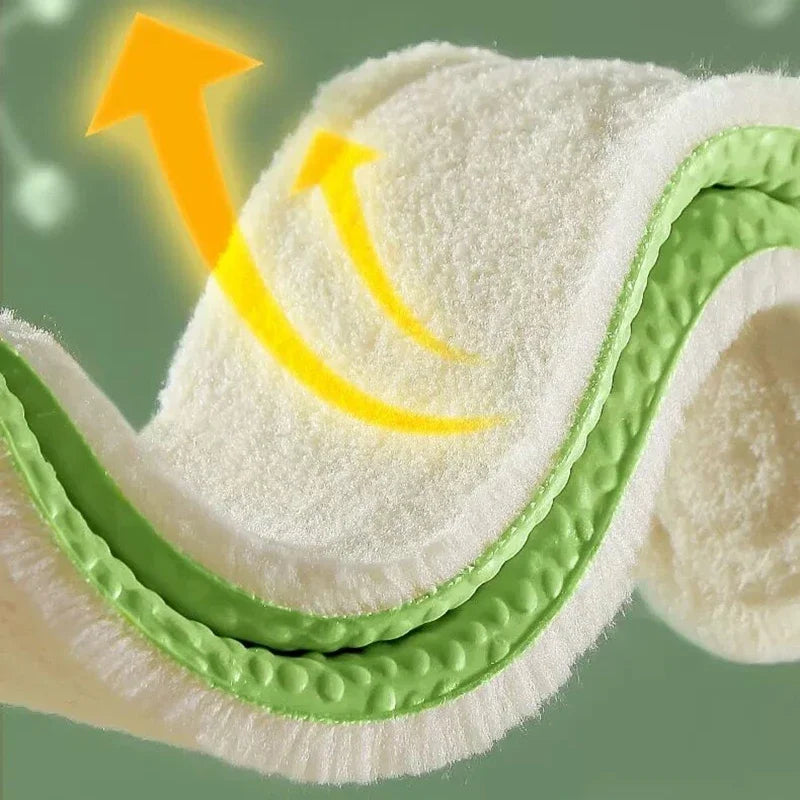 Woll Thermo Einlegesohlen für Schuhe – Stoßdämpfung, Fußgewölbe Unterstützung, Orthopädische Einlagen für Damen & Herren Kaufschwan®