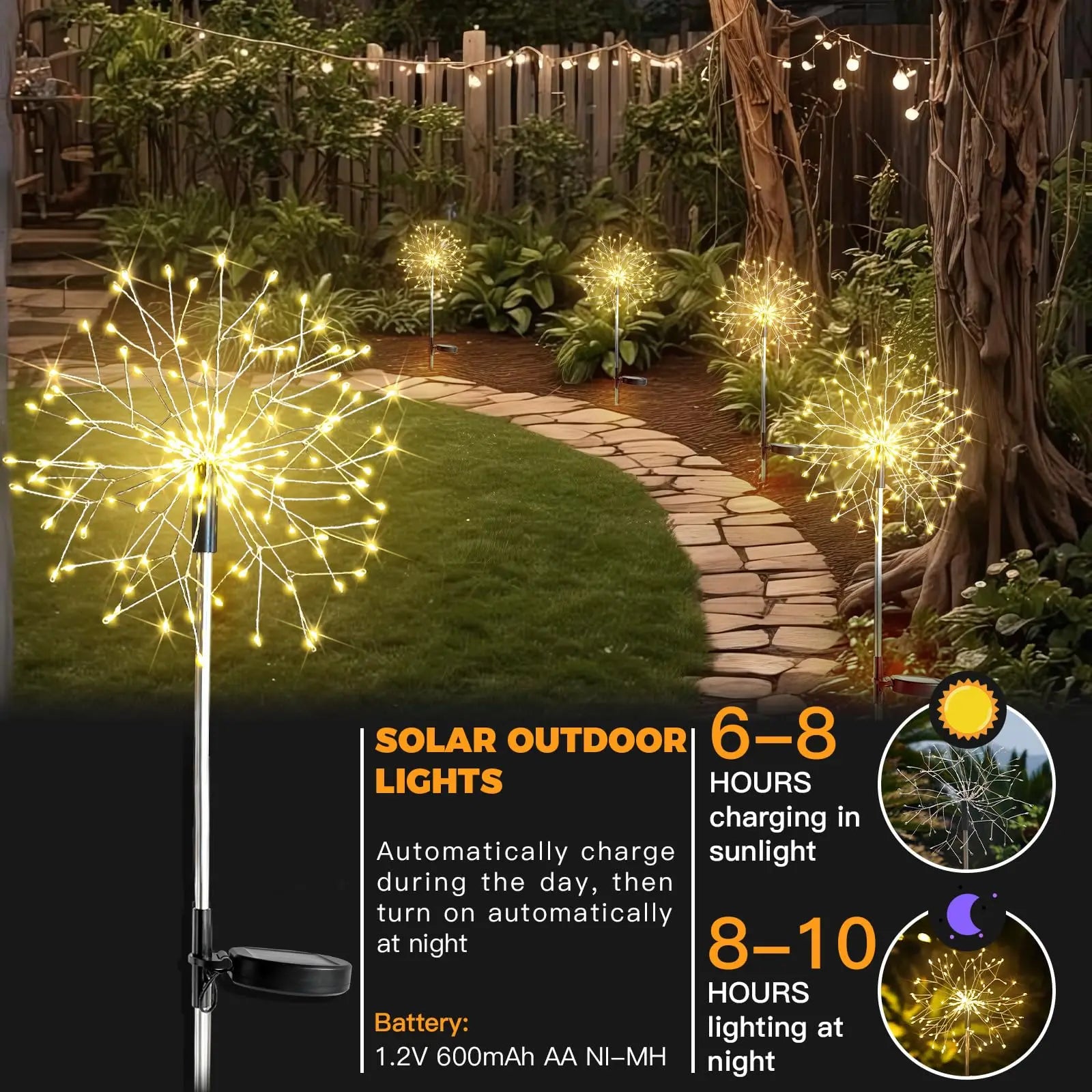 200LED Solar-Feuerwerkslichter – Wasserdichte Gartenlichter für Außenbereich, Terrasse, Weg & Blumenbeet Kaufschwan®