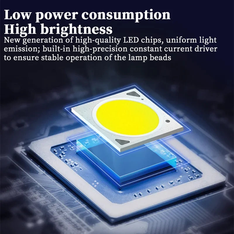 LED Outdoor Solar Bodeneinbauleuchte – IP68 Wasserdicht, Weg-, Terrassen-, Hof- & Einfahrtbeleuchtung für Garten Kaufschwan®