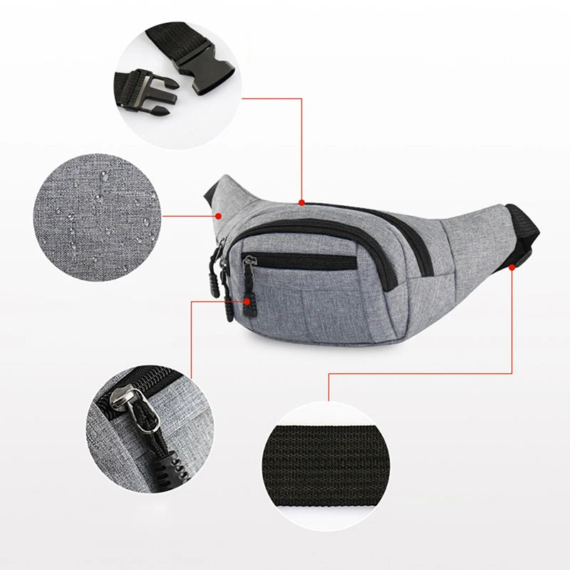 Unisex Hüft- & Bauchtasche – Modische Banana Bag | Brusttasche, Crossbody Gürteltasche & Reise Pouch für Damen & Herren Kaufschwan®