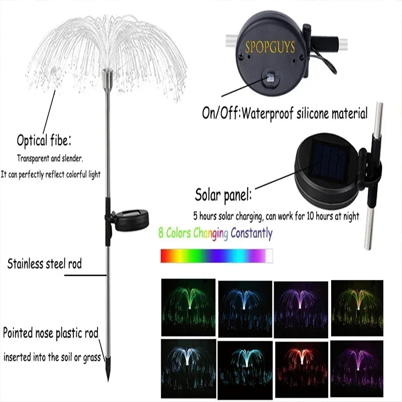 Solar Gartenlichter – Wasserdichte Faseroptik Qualle Rasenlichter für Terrasse, Villa & Hofdekoration Kaufschwan®